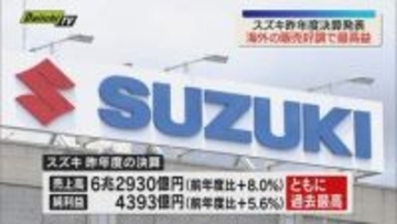 【スズキ決算】インドなどでの販売好調で過去最高益　イラン情勢悪化なら営業利益減少の見通しも