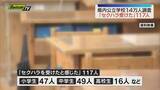 「【静岡県教委】「セクハラ受けたと感じた」117人　公立学校児童・生徒14万人にハラスメント調査」の画像1