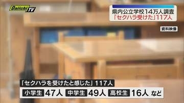 【静岡県教委】「セクハラ受けたと感じた」117人　公立学校児童・生徒14万人にハラスメント調査