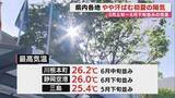 「【初夏の陽気】川根本町･牧之原市･三島市など6月並気温に…県内各地気温上昇で冷たい商品売れ行き良く(静岡)」の画像1
