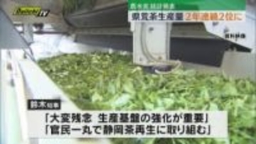 【不振続く】静岡県荒茶生産量2年連続全国2位に知事｢大変残念…｣トップ鹿児島県は前年比増も(農林水産統計発表)