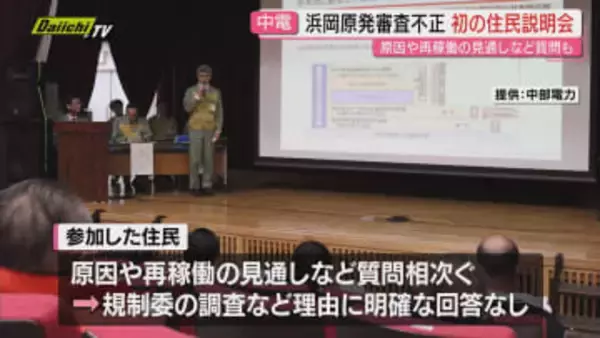 【浜岡原発データ不正】問題巡り中部電力が御前崎市で初の住民説明会…住民側からは“再発防止策”後に再説明会申し入れも(静岡)