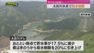 雨不足の影響で県は太田川ダムを利用する5市町で取水制限を強化（静岡）