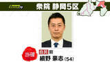 「【速報】衆院選･静岡5区･自民前職・細野豪志候補が当選確実」の画像1