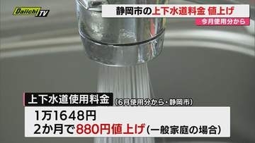 【財源確保】静岡市水道･下水道料6月使用分から値上がり…老朽化対策･耐震化活用で2040年まで段階的値上げ