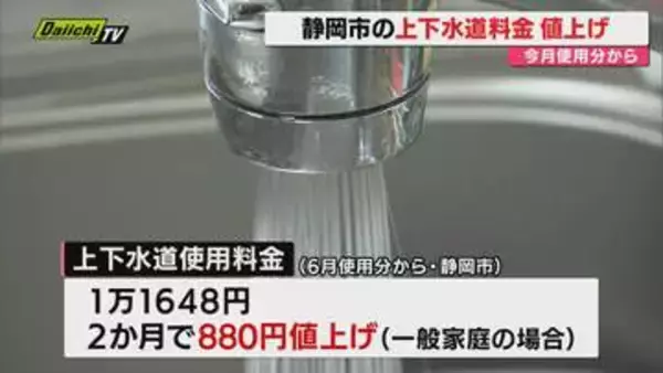 【財源確保】静岡市水道･下水道料6月使用分から値上がり…老朽化対策･耐震化活用で2040年まで段階的値上げ