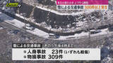 「静岡県内で332件の交通事故が集中発生　週末の雪の影響　東名高速は約38時間ぶりに通行止め解除」の画像1