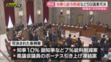 【県議会】12月定例会…“財政難”対応とし知事など特別職給与削減条例案など59議案可決し閉会（静岡）