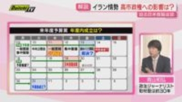 【解説】国際情勢絡む中で年度内｢予算｣成立巡る与野党攻防の行方は？政治ジャーナリスト･青山和弘氏が詳しく