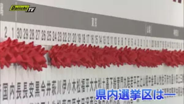 【衆院選】歴史的圧勝の自民は静岡県内小選挙区全勝…一夜明け勝利候補は街頭に立ち 落選候補は悔しさこらえ総括