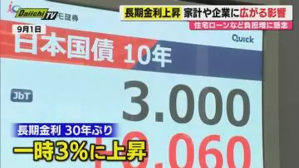 【30年ぶり】長期金利が高水準に…その要因･影響について県民の受け止めは？専門家の解説も（静岡）