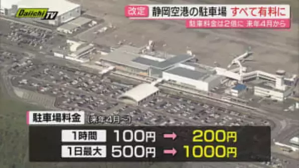 【静岡空港】｢物価上昇で…｣一部無料の空港駐車場が2026年4月から全面有料化･値上げへ…浸水害対策も調査改修検討