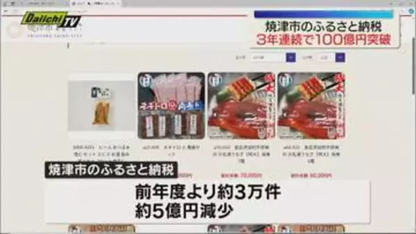 「焼津市のふるさと納税　2025年度まで3年連続で100億円を突破も　前年度を下回る（静岡）」の画像