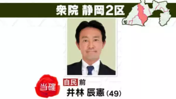 【速報】衆院選･静岡2区・自民前職･井林辰憲候補が当選確実