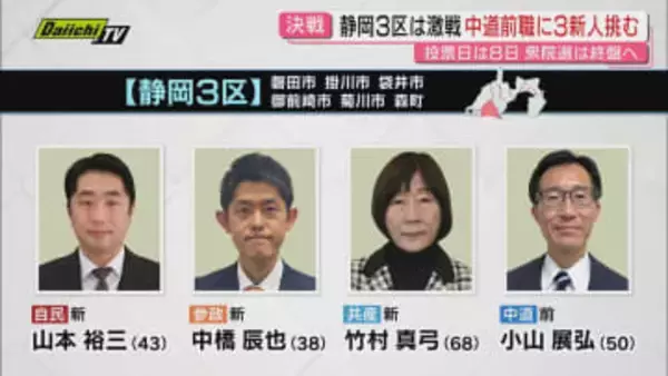 【衆院選注目区】静岡3区…5期目当選目指す中道･前職候補と自民･参政･共産の新人候補の4人による激戦に