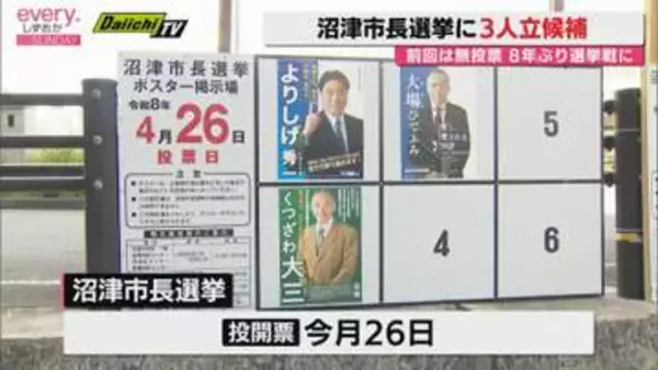 8年ぶりの選挙戦に　沼津市長選挙に現職・新人あわせて3人立候補　街頭での舌戦始まる（静岡）