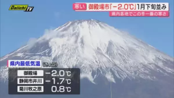 【今季一番の冷え込み】県内18の観測地点のうち14地点で今季最低気温を観測…防寒対策し通勤通学の一方で冬のグルメに観光も(静岡)