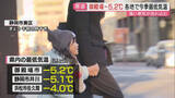 「【寒波】御殿場－5.2℃ ８つの観測地点で今季最低気温（静岡）」の画像1
