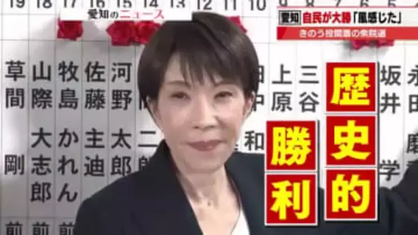愛知16小選挙区で自民が12議席獲得の大勝　高市旋風で前回から9増　中道改革連合は重徳氏のみ比例復活
