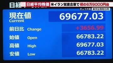 アメリカとイランの戦闘終結合意で日経平均株価終値は最高値更新　初めて6万9000円台に