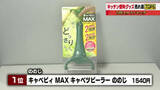「新生活に役立つ「キッチン便利グッズ」の売れ筋調査　キャベツの千切りが簡単にできるピーラーが1位」の画像1