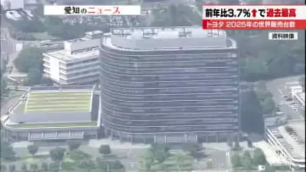 トヨタの2025年世界販売台数は過去最高の1053万台　北米HV好調で2年ぶり増加　対米輸出も2桁増