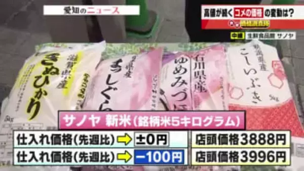 23週連続4000円台の高値　コメの全国平均価格は5キロ当たり4204円と前週比10円値上がり