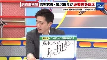 「規制緩和、さらに企業が投資しやすい税制ができる」日本維新の会・吉村代表　副首都実現で日本が変化