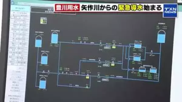 「豊川用水の水不足解消へ矢作川からの緊急導水開始　送水量は徐々に増える見込み」の画像