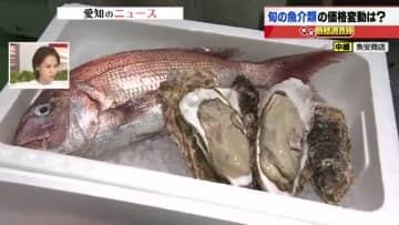 カキの価格変わらずも生育不良の地域の影響受け高値で推移か　旬のマダイは収穫量が安定で値下がり