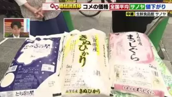 コメ5kgの全国のスーパーでの平均価格は9週連続下落　5週連続で3000円台維持　銘柄米も安く