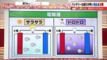 冬に早まる「スマホの電池切れ」　温かく保てば対策に　温めすぎで膨脹・破裂には注意