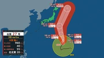 【台風情報】大型で強い台風26号は中心気圧925hPa・最大瞬間風速70 m/sの“非常に強い”台風に発達　6日ごろ関東の沿岸部に接近か　13日までの雨・風のシミュレーションを掲載（気象庁午前9時45分発表）