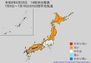 【全国40地点の16日間の予報も】2週間気温予報 7月6～10日「東・西日本は各地で真夏日の見込み」（気象庁）