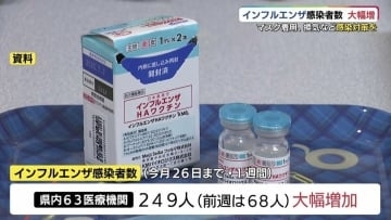インフルエンザ感染者数・前の週から大幅増…山口県「マスク着用など感染対策を」