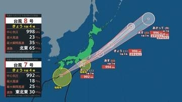 【ダブル台風情報】台風8号（ヒーゴス）27日朝に上陸の可能性→台風7号（メーカラー）27日夜に太平洋側にかなり接近「土砂災害などに厳重に警戒を」予想進路・雨と風のシミュレーションを見る（気象庁27日午前4時40分発表）