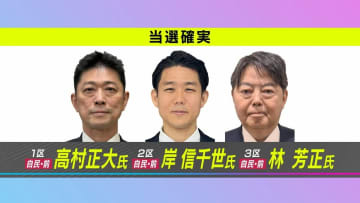 衆院選・山口県内３選挙区はすべて自民前職が当選確実