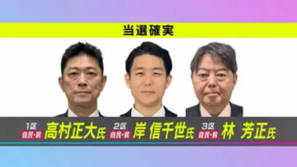 衆院選・山口県内３選挙区はすべて自民前職が当選確実