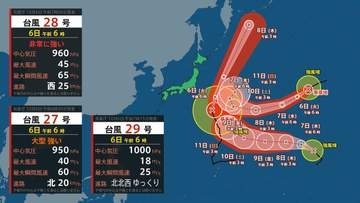 【台風情報】トリプル台風発生　台風27号（チョーイワン）・28号(ノロ)・29号(コグマ）の進路は？28号・29号は徐々に日本へ迫ってくるシミュレーションに…今後の影響は？16日までの雨・風のシミュレーションを掲載（気象庁6日午前7時発表 実況）