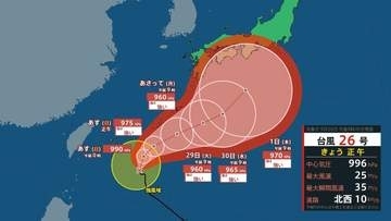 【台風情報】ノロノロ…急カーブした後はゆらゆらと… 台風26号(スリゲ) 沖縄から九州・四国・本州(近畿・関東など)にゆっくり接近の予報 最大瞬間風速60m/s“強い”勢力へ 雨と風のシミュレーション (気象庁26日午前0時45分発表)