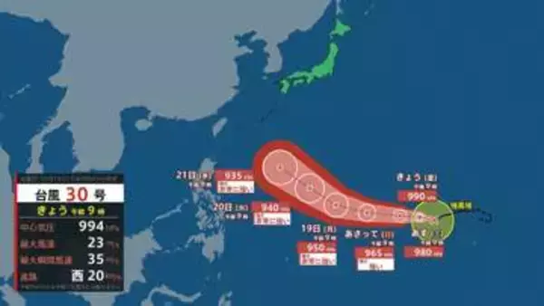 【台風情報】13年ぶりの台風30号（チャンパー）　20日に“非常に強い”勢力へ　日本列島縦断のおそれも　進路予想・雨と風のシミュレーションを見る（気象庁）