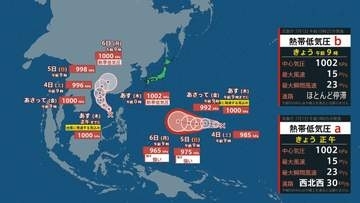【台風のたまご】ダブル“熱帯低気圧”発生→2日正午にはダブル“台風”に発達か　今後の進路や日本への影響は？雨と風のシミュレーションを見る（気象庁）
