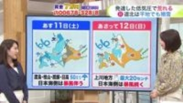 北海道【菅井さんの天気予報 10日(金)】春の嵐から冬の嵐へ…週末は吹雪の所も！上川地方の降雪は最大20センチ