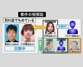 【初公判】「口からバキッと音がした」川村葉音被告の裁判で宣誓拒否"暴行の主犯格"川口侑斗被告(当時18)「血が付いたべ！弁償しろ」「楽しい雰囲気残すため髪に火をつけ撮影」横たわる被害者の頭に交互に蹴り