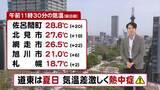 「【北海道の天気 15日(金)】晴れてカラッと！オホーツク海側は前日差20℃以上…熱中症に注意！土日も晴れて行楽日和に」の画像1