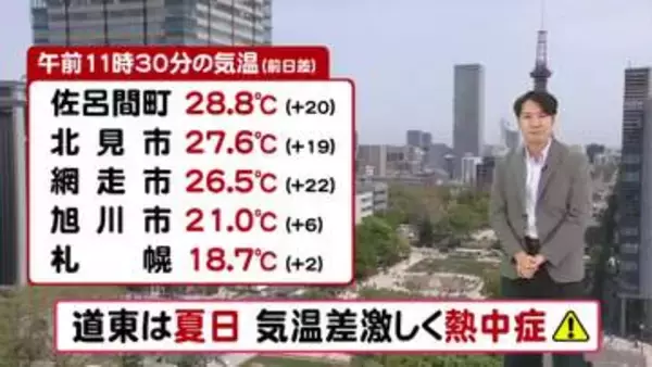 【北海道の天気 15日(金)】晴れてカラッと！オホーツク海側は前日差20℃以上…熱中症に注意！土日も晴れて行楽日和に
