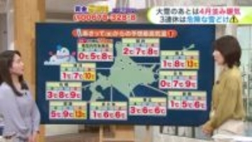 【菅井さんの天気予報 18日(水)】北海道は冬の嵐へ…今夜から大雪や吹雪に注意！降雪量は最大30センチ以上も