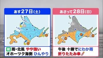 【北海道の天気 26日(金)】雨はいつ止む？週末は天気回復！来週は北海道も夏本番　暑さの備えを！黒岳ロープウェイ40年ぶりリニューアル