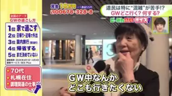 【GWどこ行く？】「混んでるからどこも行きたくない」「ばぁばのところに行く」今年は最大12連休！でも混雑にはウンザリ…みんなどう過ごす？道民のリアルな本音を直撃＜どーみん感覚ボイス＞