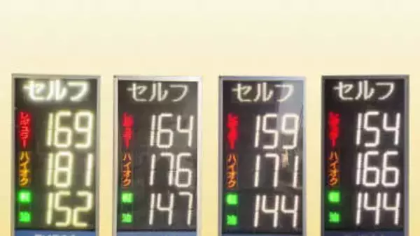 【レギュラー154円に】3度目補助金でガソリン価格さらに下落＿ 家計負担減に喜ぶ声と「高いものに慣れ過ぎて感覚なくなってきている」という声も…〈暫定税率はガソリン12月末・軽油2026年3月末で廃止〉